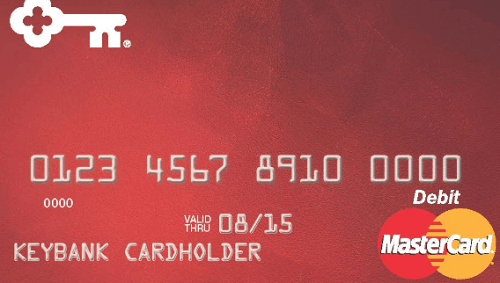 Key2benefits Card