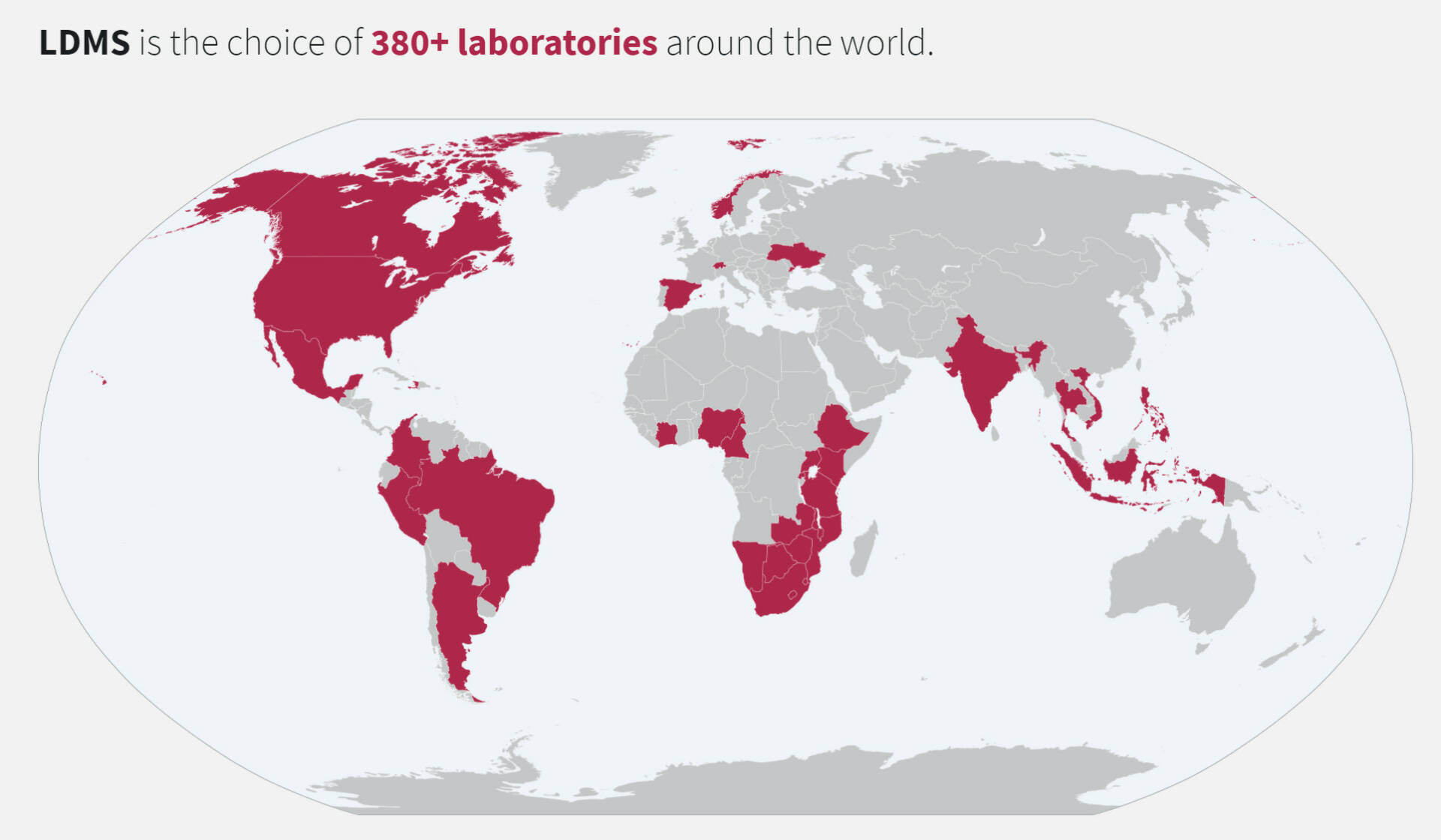 ldms in the world
